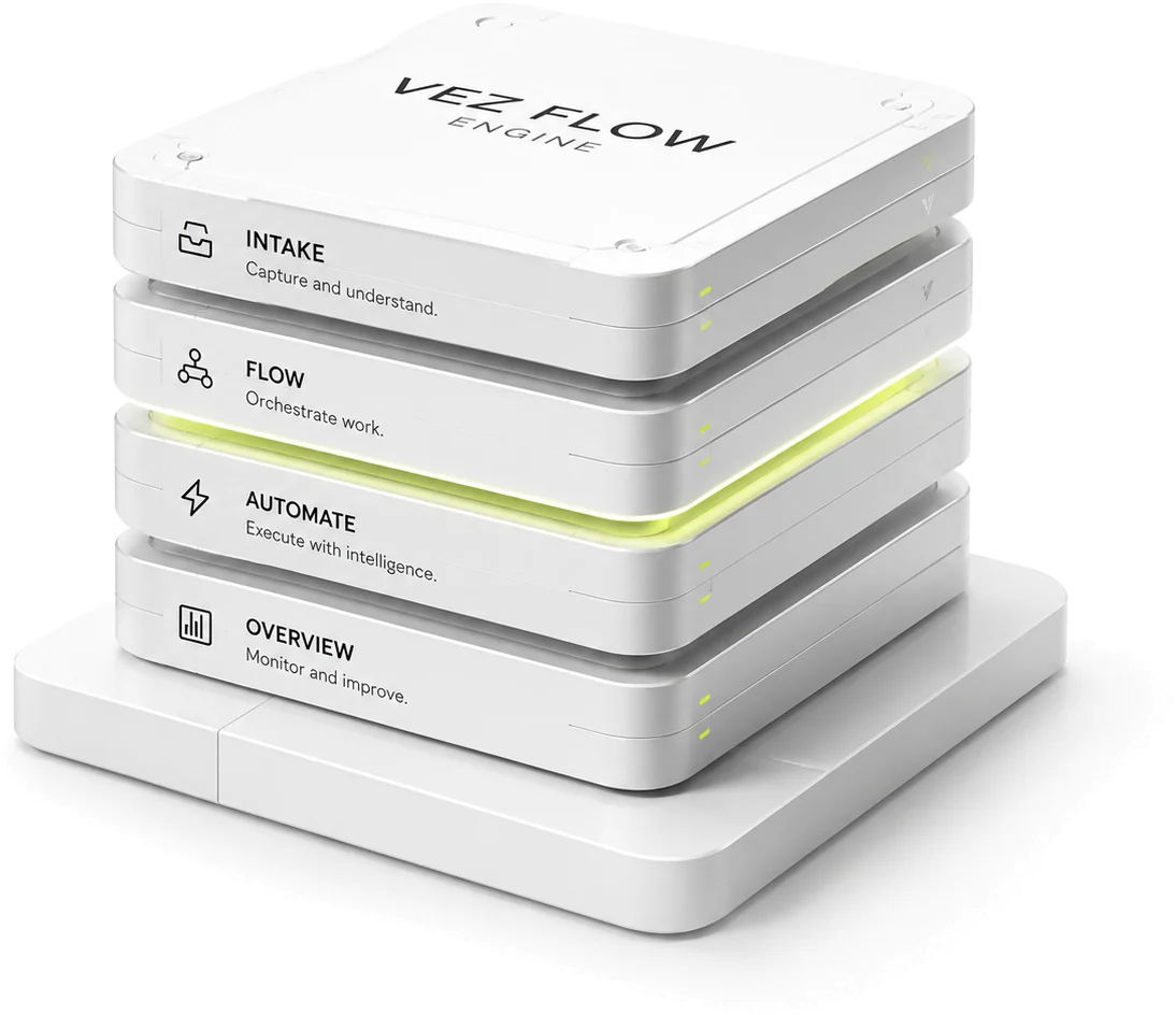 VEZ FLOW System